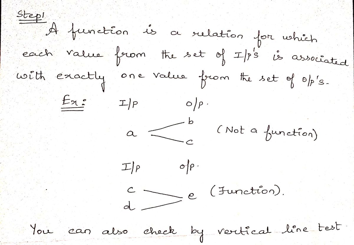 Algebra homework question answer, step 1, image 1